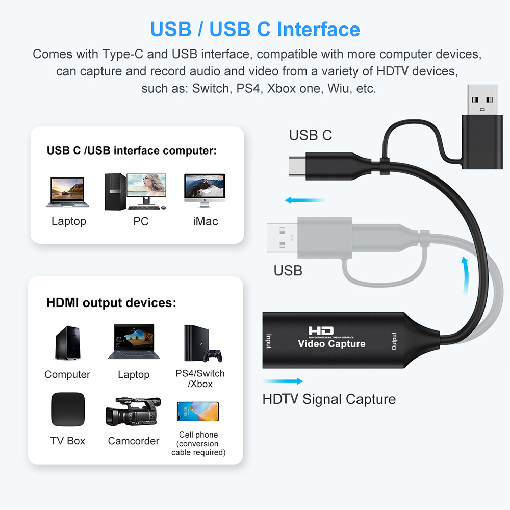 4K HDMI-متوافق USB بطاقة التقا - مراجعة Party Games Pc وسعره